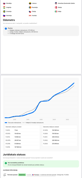 Volvo XC 60, 2012, 2.4 dīzelis, automāts