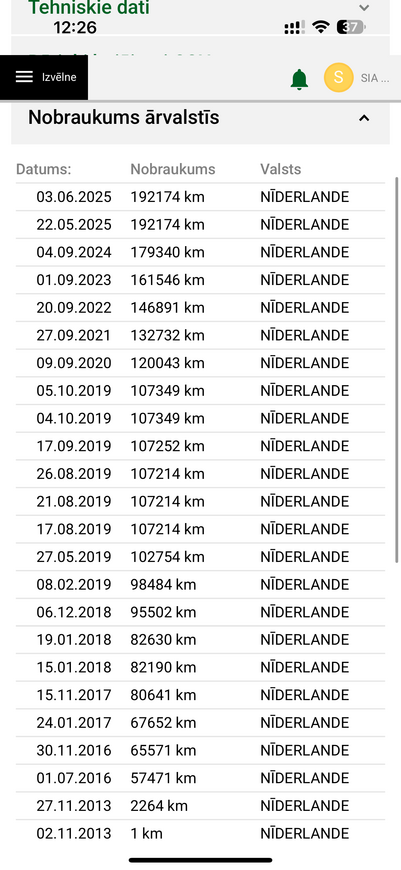 Volvo XC 90, 2013, 2.4 dīzelis, automāts