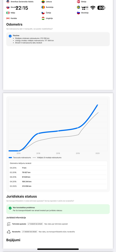 Jeep Grand Cherokee, 2014, 3.0 dīzelis, automāts