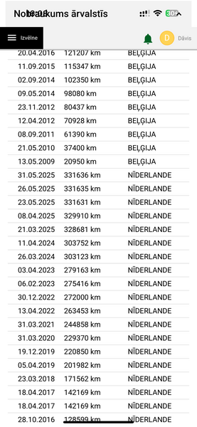Volvo XC 90, 2008, 2.4 dīzelis, automāts