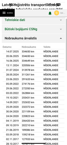 Volvo V70, 2012, 2.0 dīzelis, manuāla