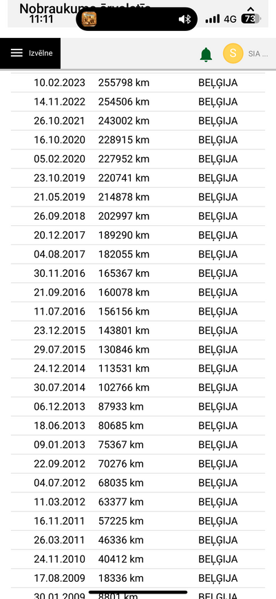 Volvo V50, 2008, 2.0 dīzelis, automāts