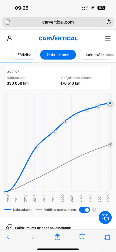 Volvo XC 90, 2013, 2.4 dīzelis, automāts