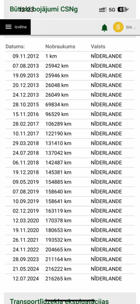 Volvo XC90, 2012, 2.4 dīzelis, automāts