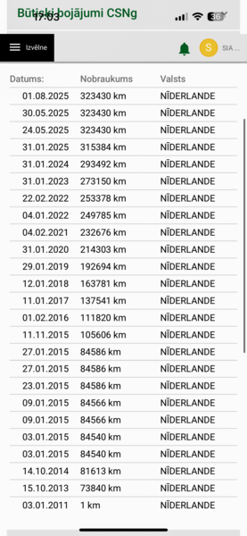 Volvo XC 60, 2011, 2.4 dīzelis, manuāla