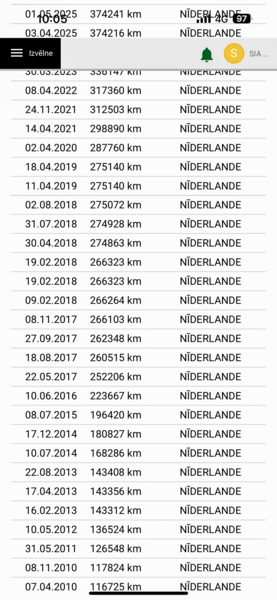 Volvo XC 70, 2008, 2.4 dīzelis, automāts