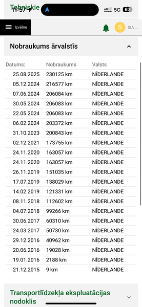 Mitsubishi Outlander, 2015, 2.0 hibrīds, automāts
