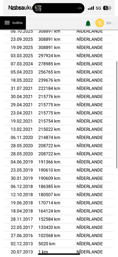 Volvo V70, 2013, 2.0 dīzelis, automāts