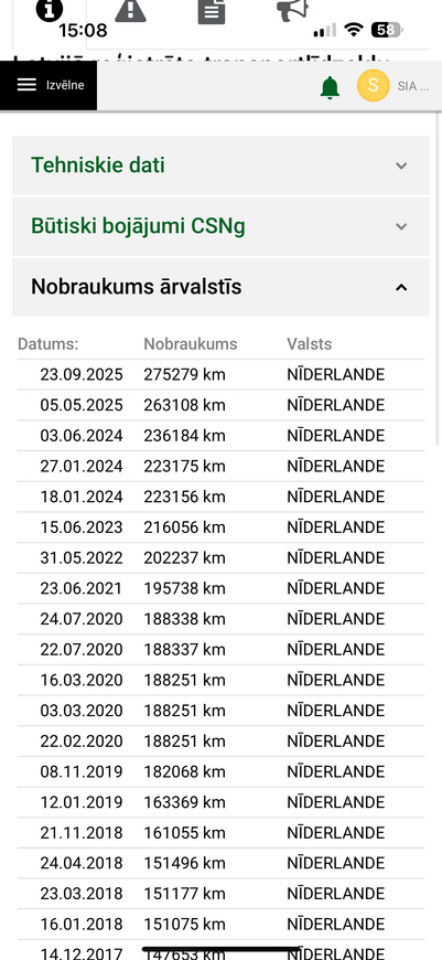 Bmw X5, 2011, 3.0 dīzelis, automāts