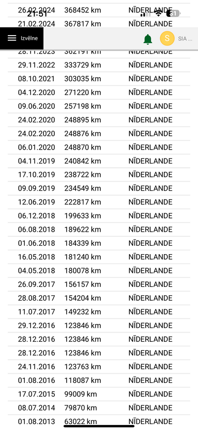 Volvo XC 70, 2010, 2.4 dīzelis, automāts