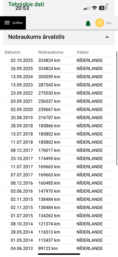 Bmw 320, 2010, 2.0 dīzelis, automāts