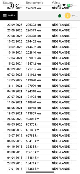 Bmw 530, 2017, 2.0 hibrīds, automāts