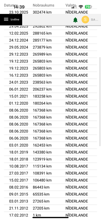 Volvo XC 60, 2012, 2.0 dīzelis, automāts