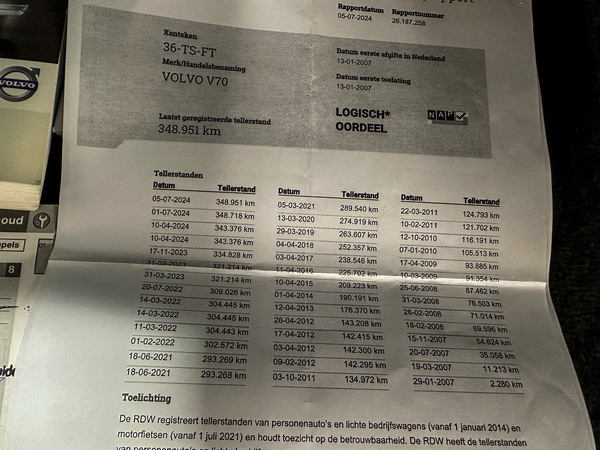 Volvo V70, 2007, 2.4 dīzelis, manuāla