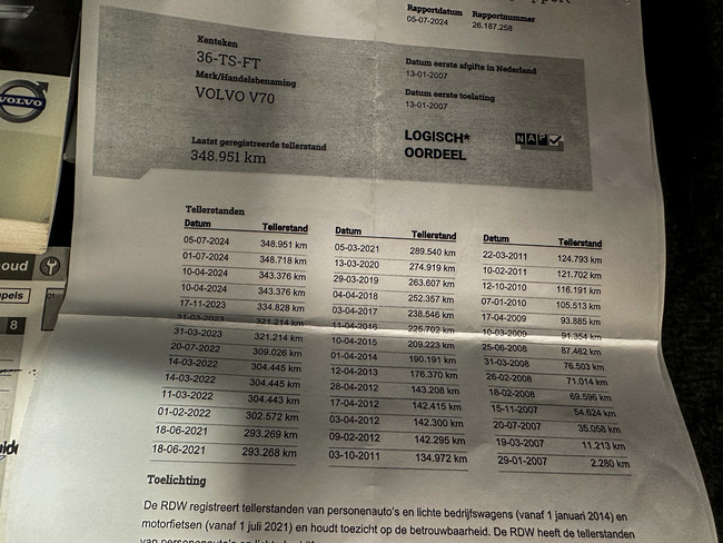 Volvo V70, 2007, 2.4 dīzelis, manuāla