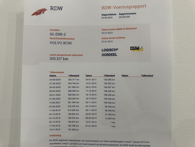 Volvo XC 90, 2013, 2.4 dīzelis, automāts