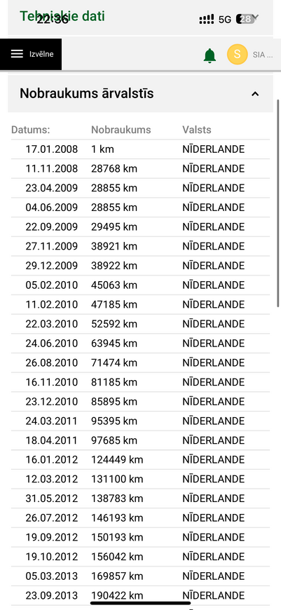 Volvo S60, 2008, 2.4 dīzelis, automāts