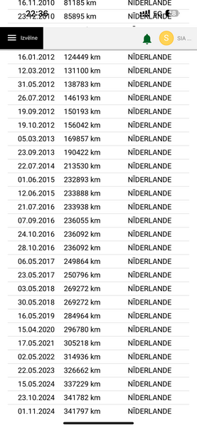 Volvo S60, 2008, 2.4 dīzelis, automāts