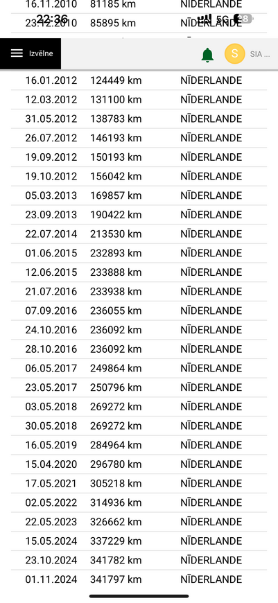 Volvo S60, 2008, 2.4 dīzelis, automāts