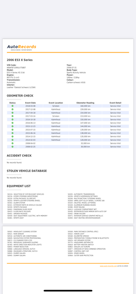 Bmw X5, 2006, 3.0 dīzelis, automāts