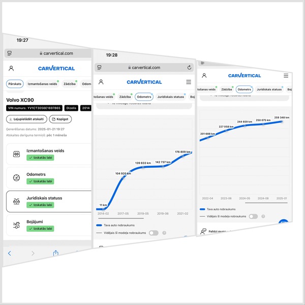Volvo XC 90, 2014, 2.4 dīzelis, automāts