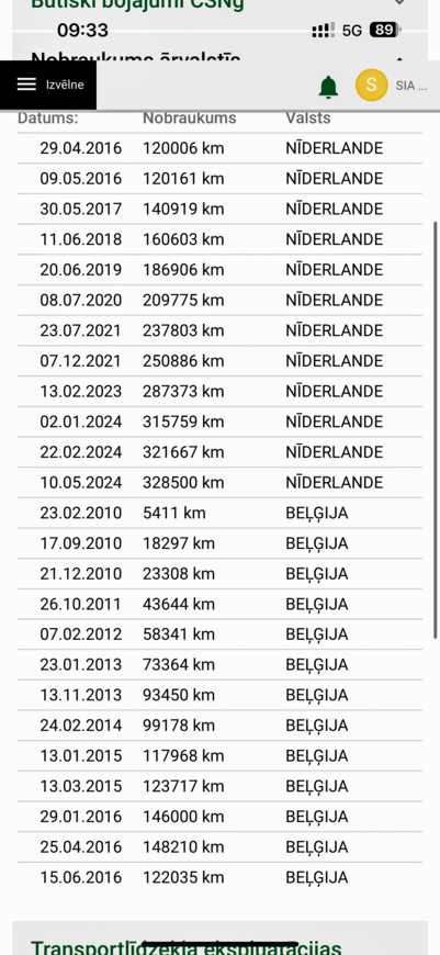 Volvo XC70, 2010, 2.4 dīzelis, manuāla