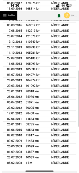 Volvo XC 70, 2008, 2.4 dīzelis, automāts