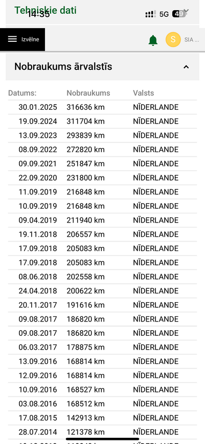 Volvo XC 70, 2008, 2.4 dīzelis, automāts