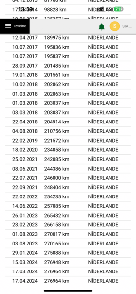 Volvo V70, 2010, 2.4 dīzelis, automāts