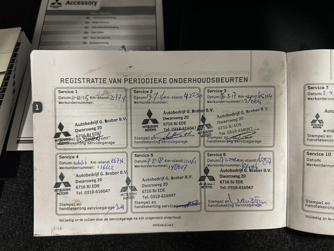 Mitsubishi Outlander, 2015, 2.0 hibrīds, automāts
