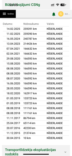 Mitsubishi Outlander, 2015, 2.0 hibrīds, automāts
