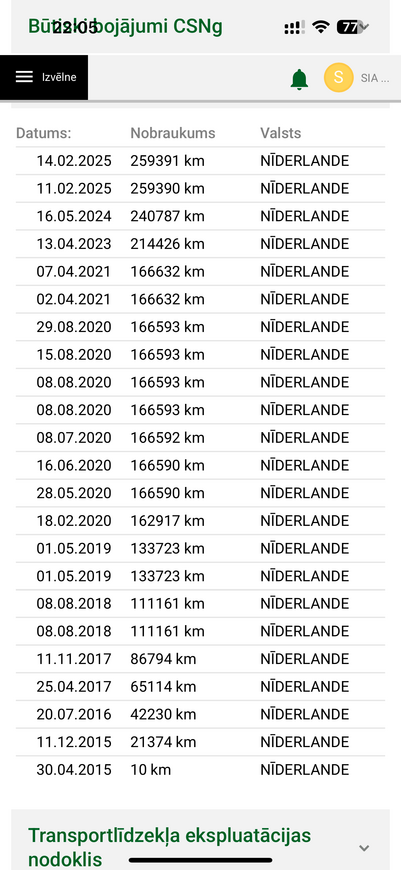 Mitsubishi Outlander, 2015, 2.0 hibrīds, automāts