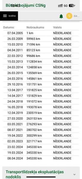 Volvo XC70, 2005, 2.4 dīzelis, automāts