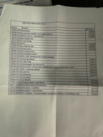 Volvo XC 70, 2006, 2.4 dīzelis, automāts