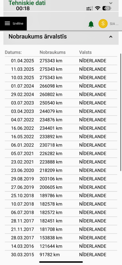 Volvo XC 60, 2012, 2.4 dīzelis, manuāla