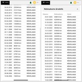 Volvo V70, 2005, 2.4 dīzelis, automāts
